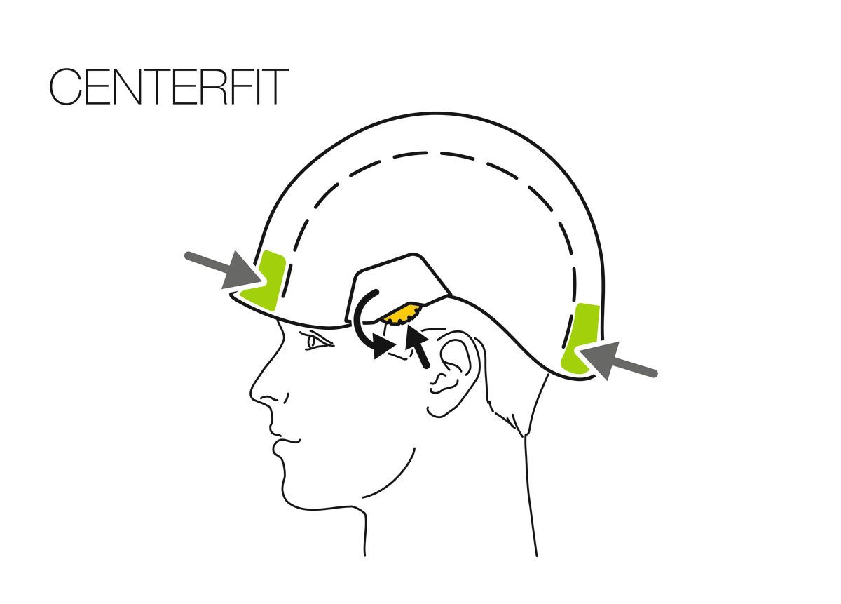 PETZL Strato védősisak PETZL Strato védősisak